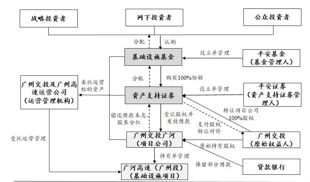 一張含有 文字, 字型, 圖表, 數字 的圖片

AI 產生的內容可能不正確。